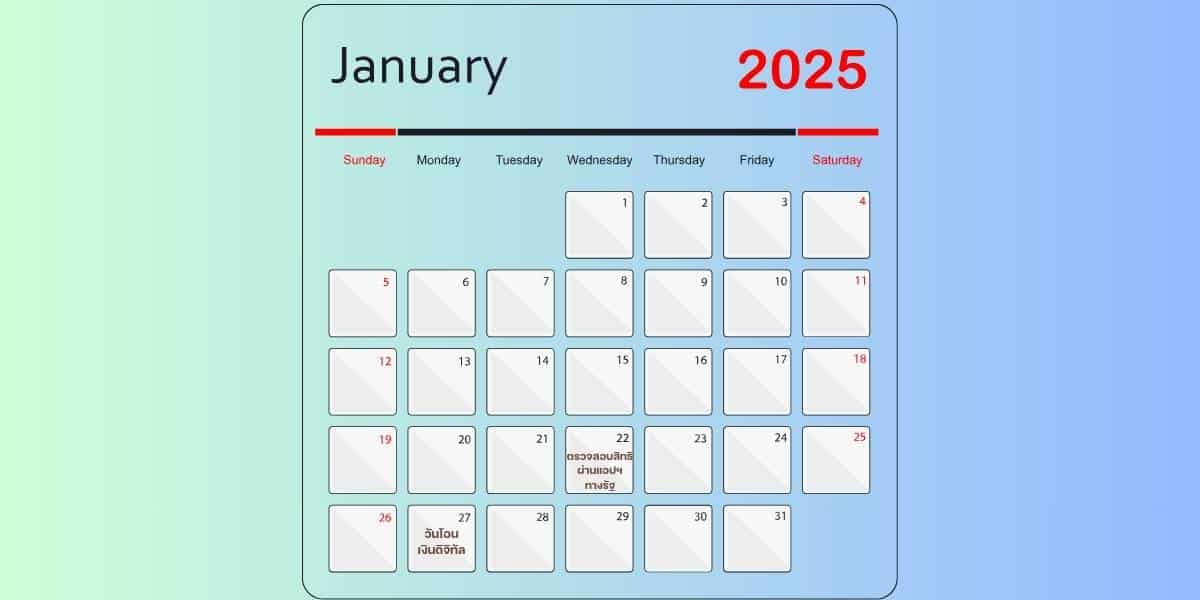 ไทม์ไลน์เงินดิจิทัลเฟส 2