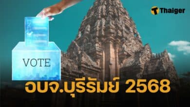 รายชื่อผู้สมัคร เลือกตั้ง อบจ.บุรีรัมย์ 2568 ทุกเขต-หมายเลข