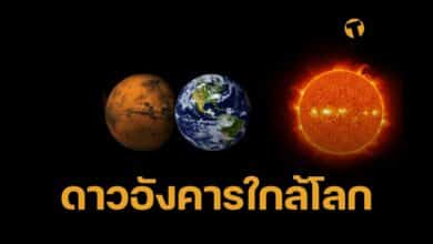 ดาวอังคารใกล้โลกที่สุด 12 มกราคม 2568 มองเห็นได้ด้วยตาเปล่า
