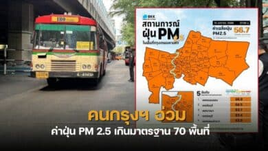 เช็คค่าฝุ่น pm 2.5 กรุงเทพ