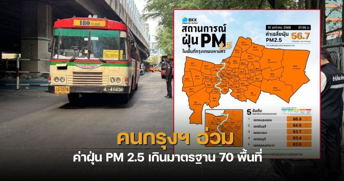 เช็คค่าฝุ่น pm 2.5 กรุงเทพ