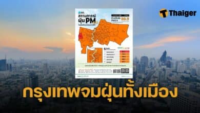 กรุงเทพ ฝุ่น pm 2.5 8 มกราคม