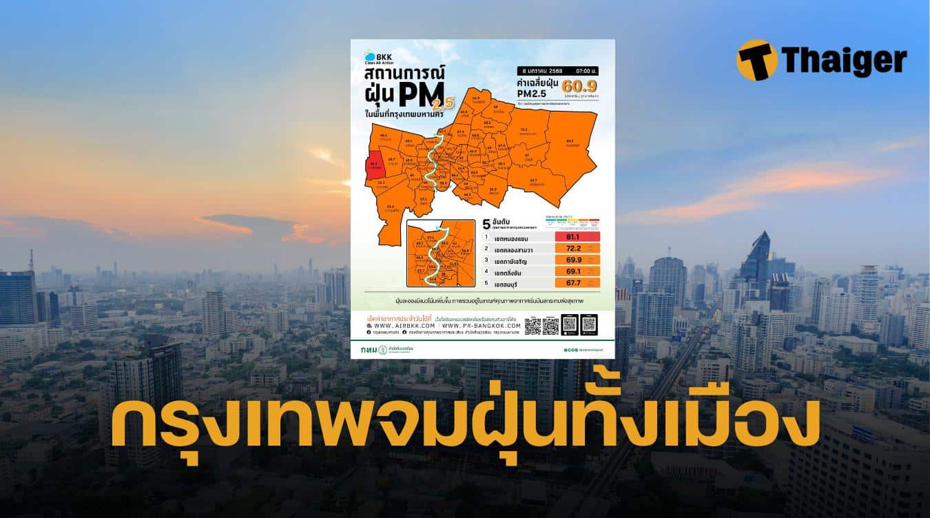 กรุงเทพ ฝุ่น pm 2.5 8 มกราคม