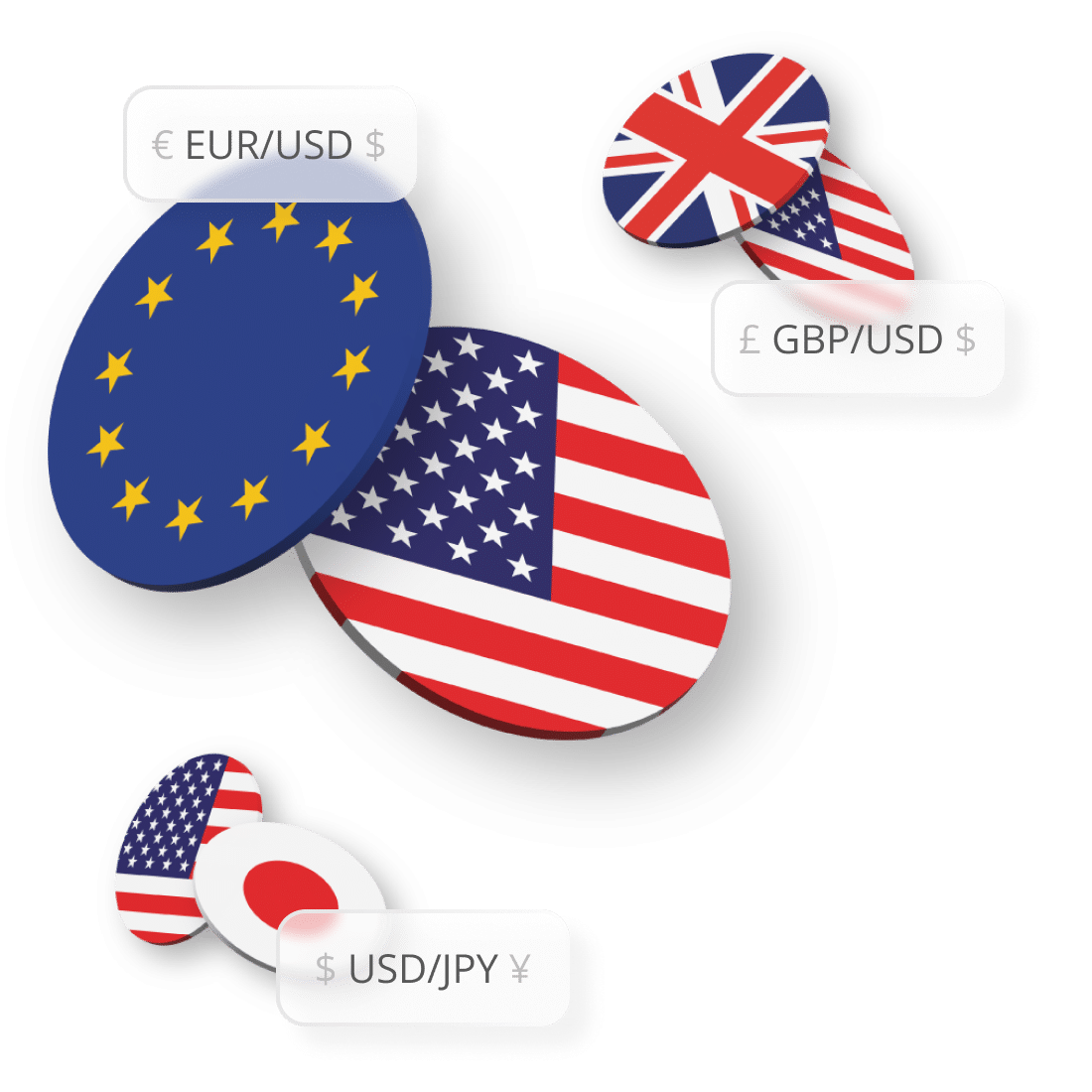 การวิเคราะห์และโมเดลเชิงทำนายที่ขับเคลื่อนด้วย AI