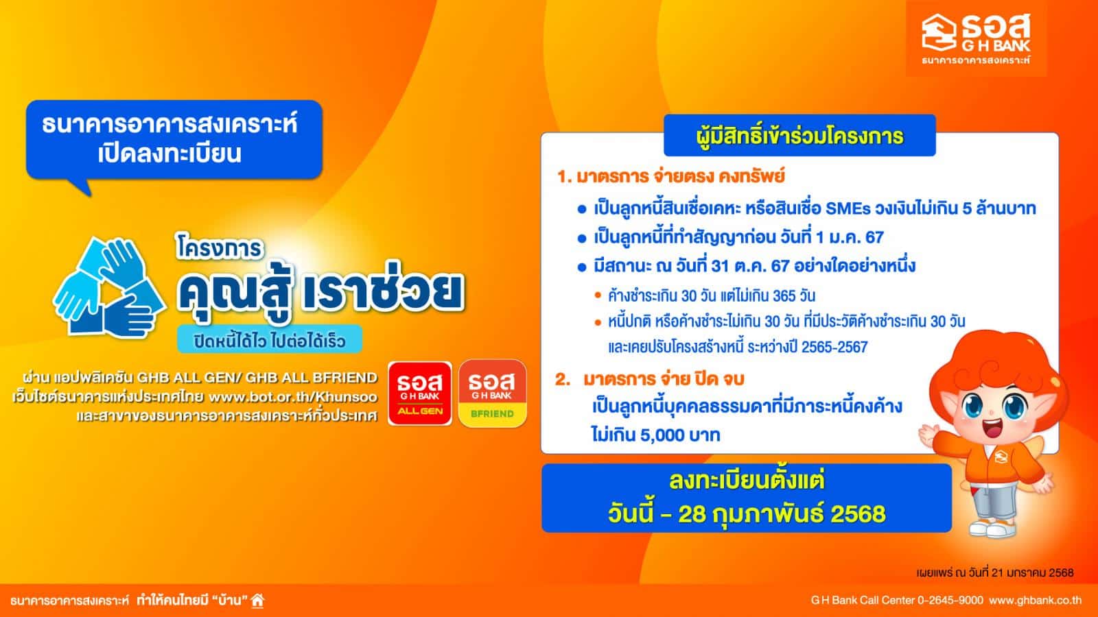 ธอส. เปิดลงทะเบียนคุณสู้เราช่วย ถึง 28 ก.พ. 68