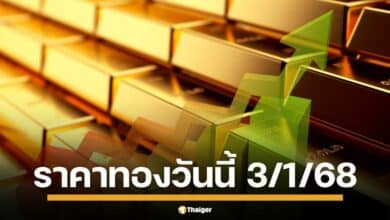 ทองคำกราฟพุ่งรับปีใหม่ 2568 เปิดตลาดสุดร้อนแรง ราคาทะยาน 550 บาท แตะจุดสูงสุดในรอบ 2 สัปดาห์ สะท้อนความไม่แน่นอนของเศรษฐกิจไทย นักลงทุนต้องเตรียมปรับกลยุทธ์รับมือความผันผวน