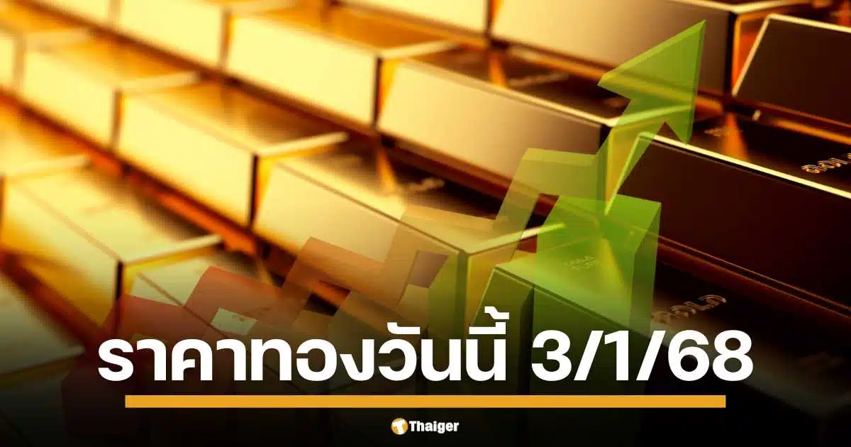 ทองคำกราฟพุ่งรับปีใหม่ 2568 เปิดตลาดสุดร้อนแรง ราคาทะยาน 550 บาท แตะจุดสูงสุดในรอบ 2 สัปดาห์ สะท้อนความไม่แน่นอนของเศรษฐกิจไทย นักลงทุนต้องเตรียมปรับกลยุทธ์รับมือความผันผวน