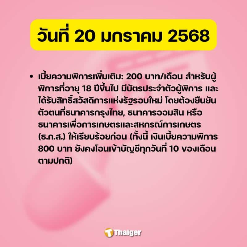 วันที่ 20 มกราคม 2568 รับสิทธิประโยชน์ ดังนี้