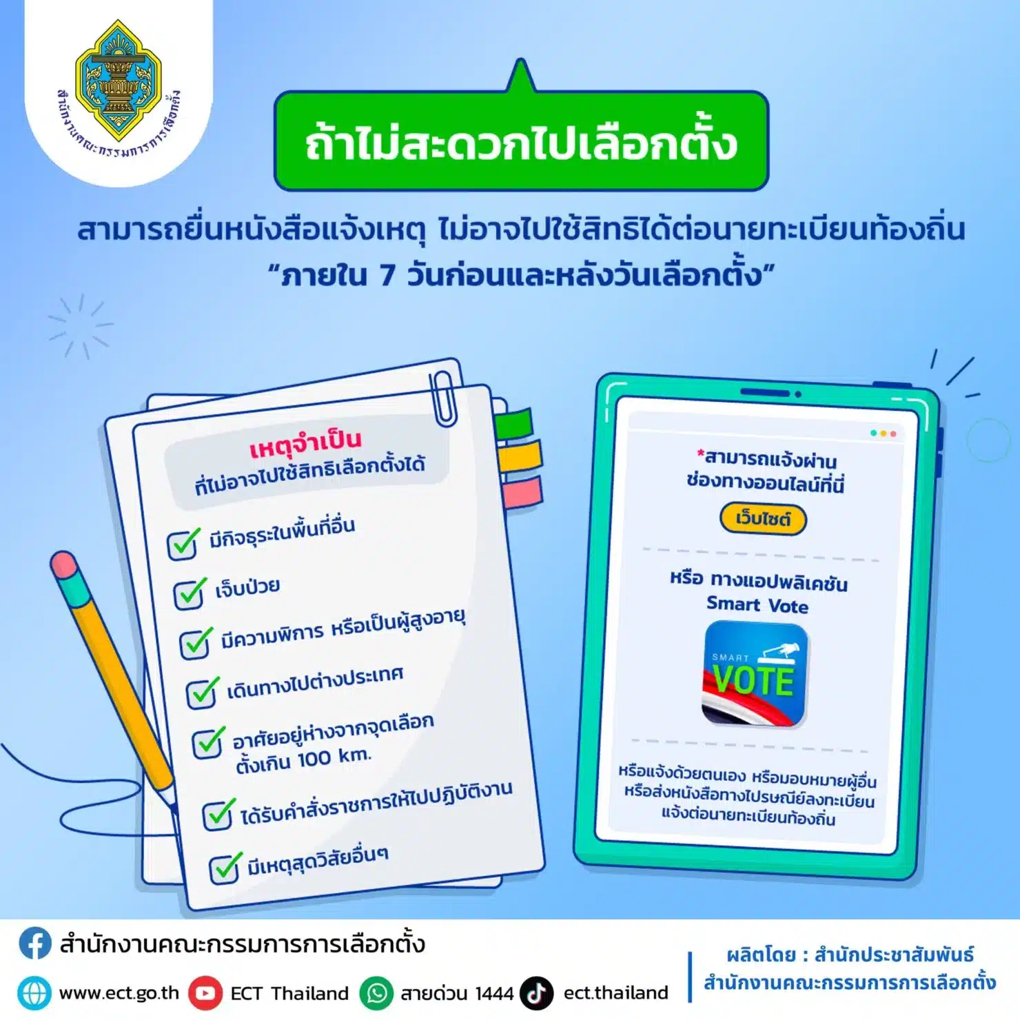 วิธีแจ้งเหตุไม่ไปใช้สิทธิเลือกตั้งอบจ. ทำได้ภายใน 7 วันก่อน-หลังเลือกตั้ง