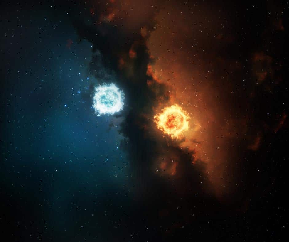 หยินหลาง ไฟและน้ำ