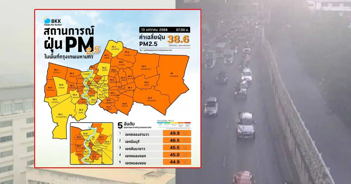 ค่าฝุ่น pm 2.5 กทม วันนี้ 13 มกราคม 2568