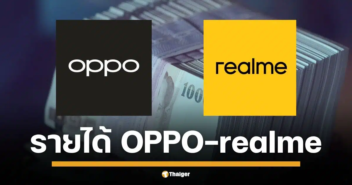 เปิดรายได้ OPPO-realme รายได้เหยียบแสนล้านบาทในไทย