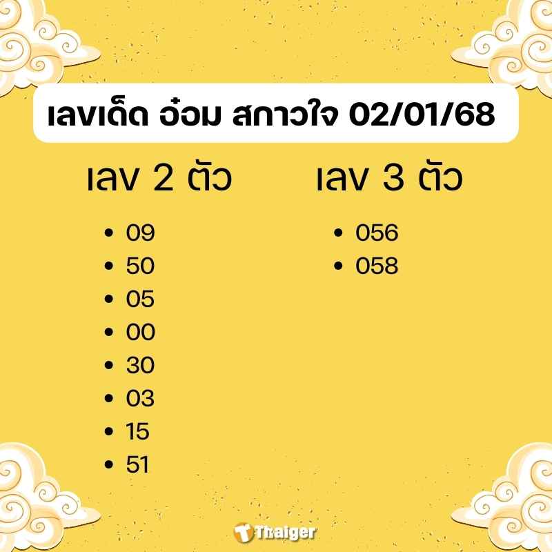 เลขเด็ด อ๋อม สกาวใจ 020168