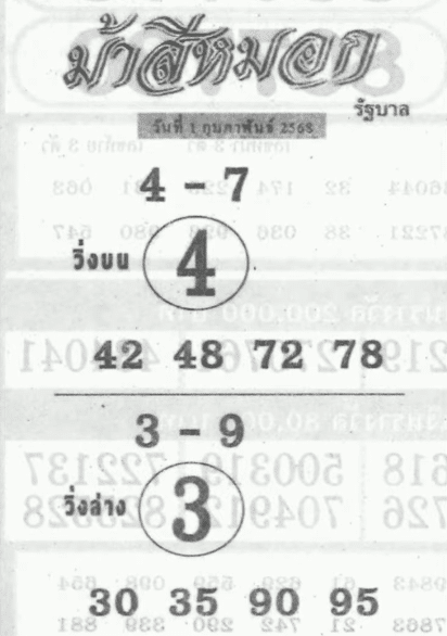 เลขเด็ดม้าสีหมอก 1 ก.พ. 68