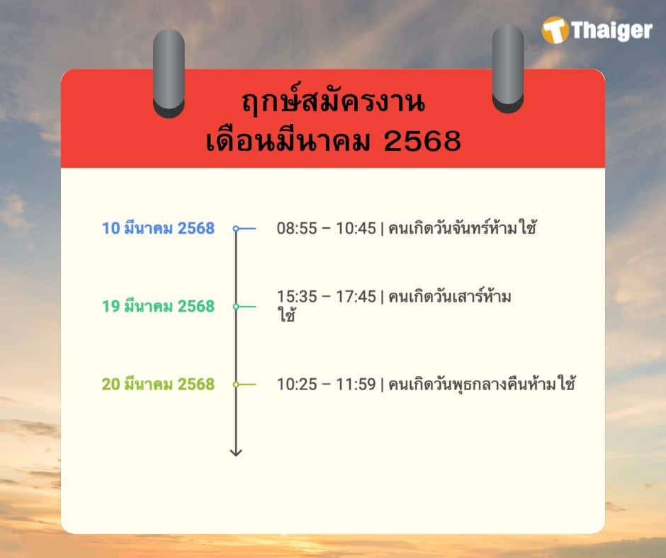 ฤกษ์สมัครงาน เดือนมีนาคม 2568