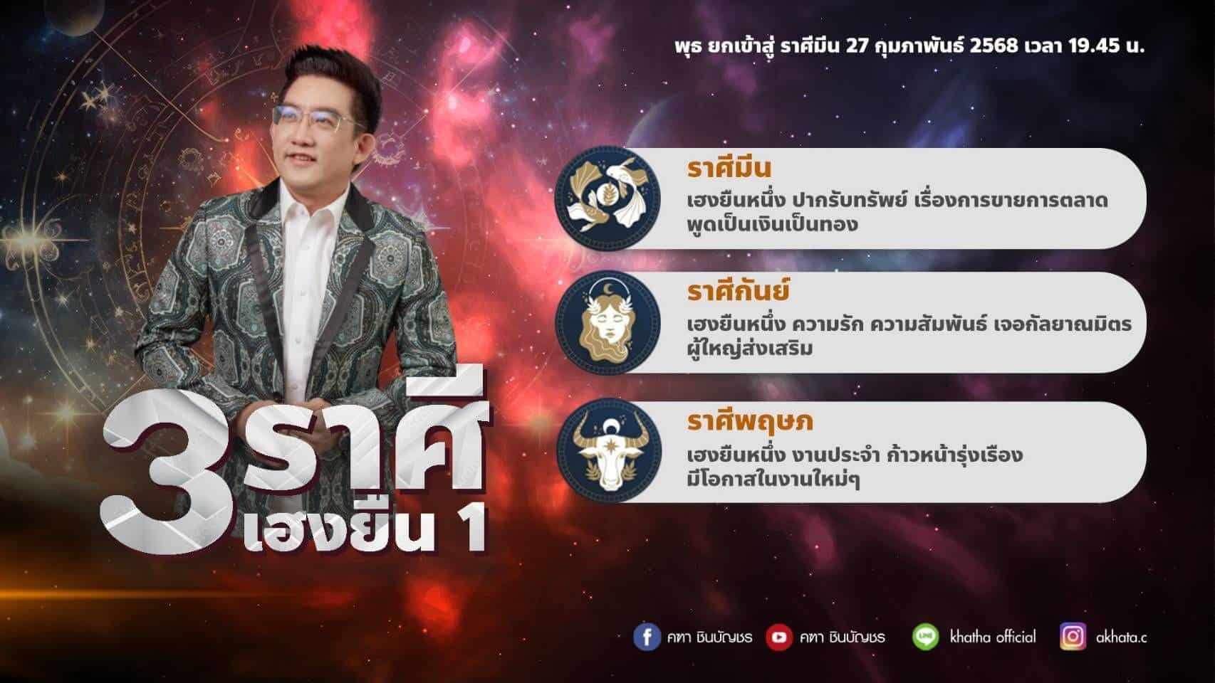 อาจารย์คฑาทำนาย 3 ราศีดวงเฮง ดาวพุธย้าย 27 ก.พ. (1)