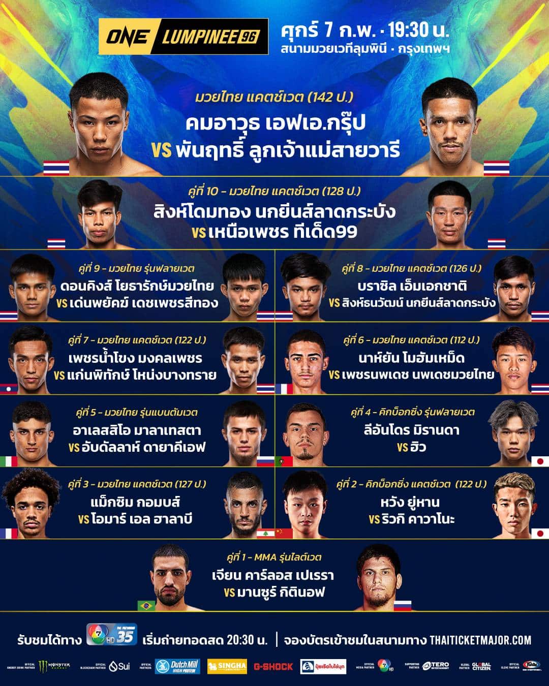 ONE ลุมพินี 96