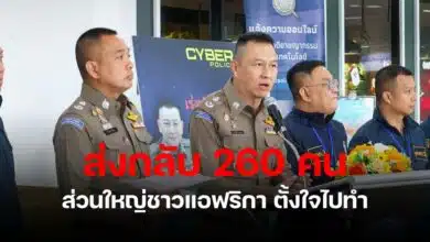 ตำรวจไซเบอร์ 260 คน คอลเซ็นเตอร์