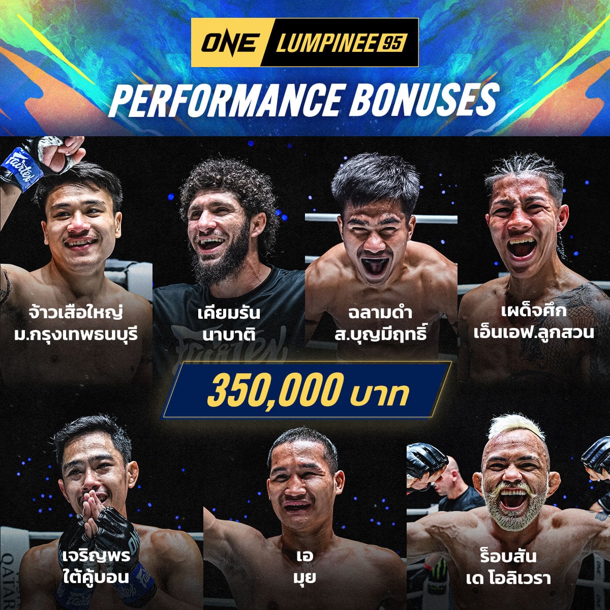 ผลมวย ศึก ONE ลุมพินี 95