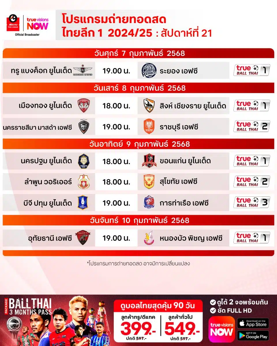 ตารางแข่งขัน รีโว่ ไทยลีก 2024/25 นัดที่ 21