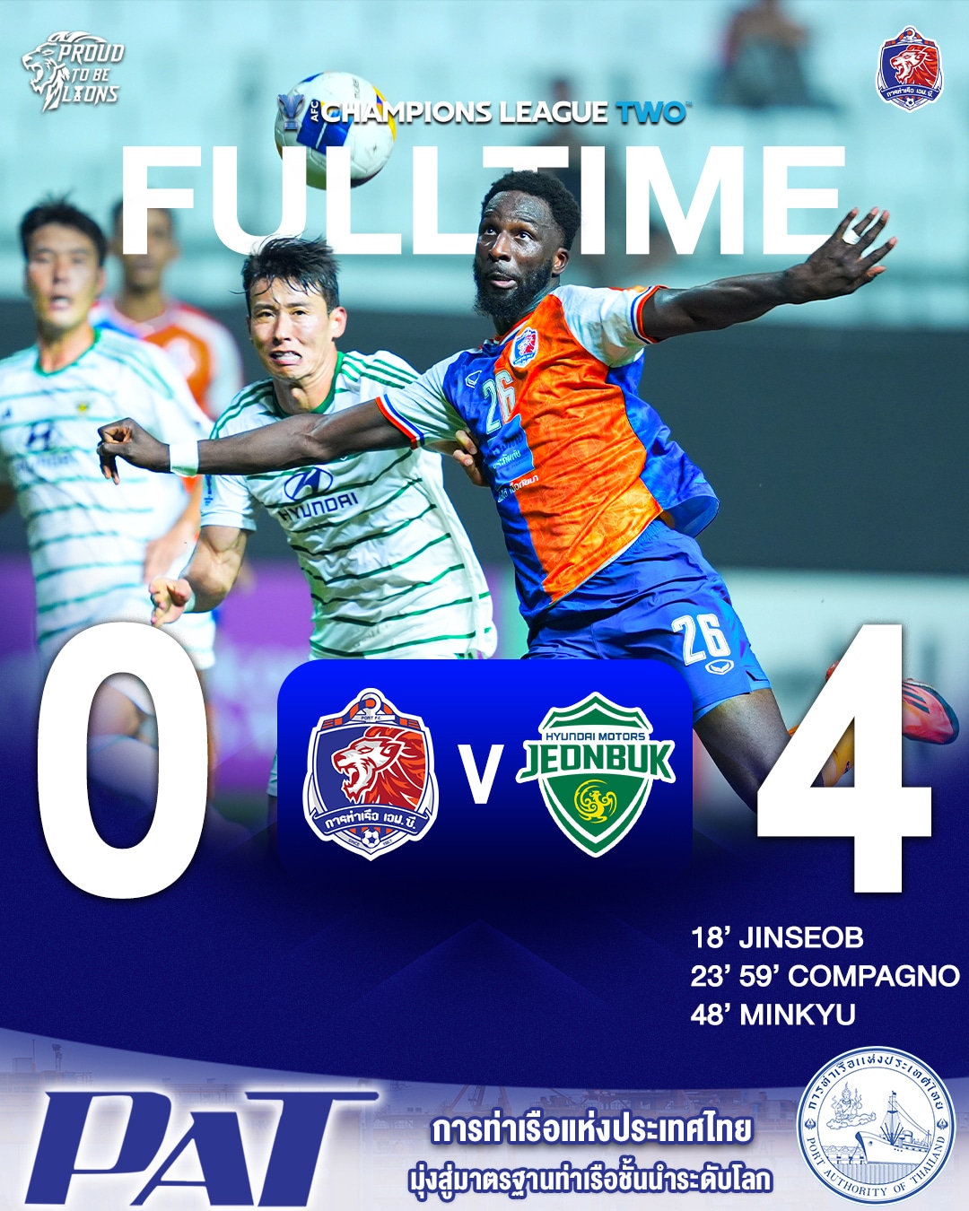 ผลฟุตบอล เอเอฟซี แชมเปียนส์ ลีก 2 การท่าเรือ ชุนบัค