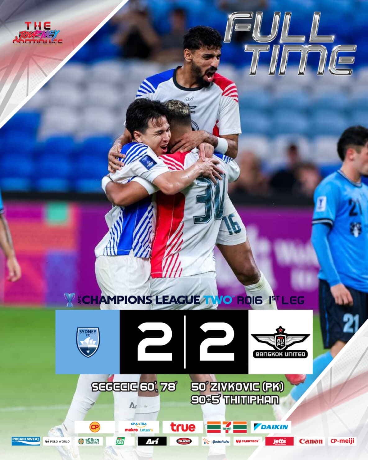 ผลฟุตบอล เอเอฟซี แชมเปียนส์ ลีก 2 ซิดนีย์ แบงค็อก