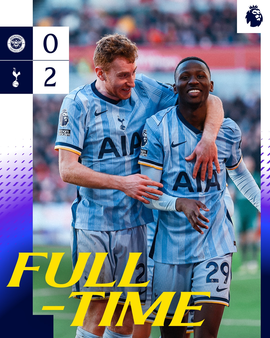 ผลบอลล่าสุด พรีเมียร์ลีก เบรนท์ฟอร์ด สเปอร์ส