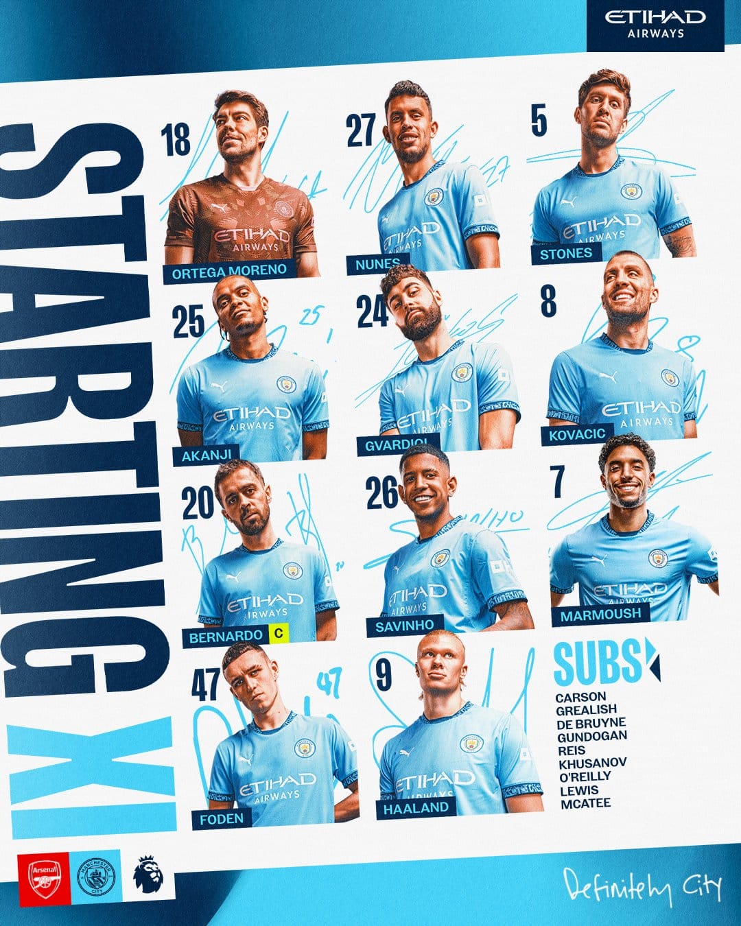 11 ตัวจริง อาร์เซนอล แมนซิตี้