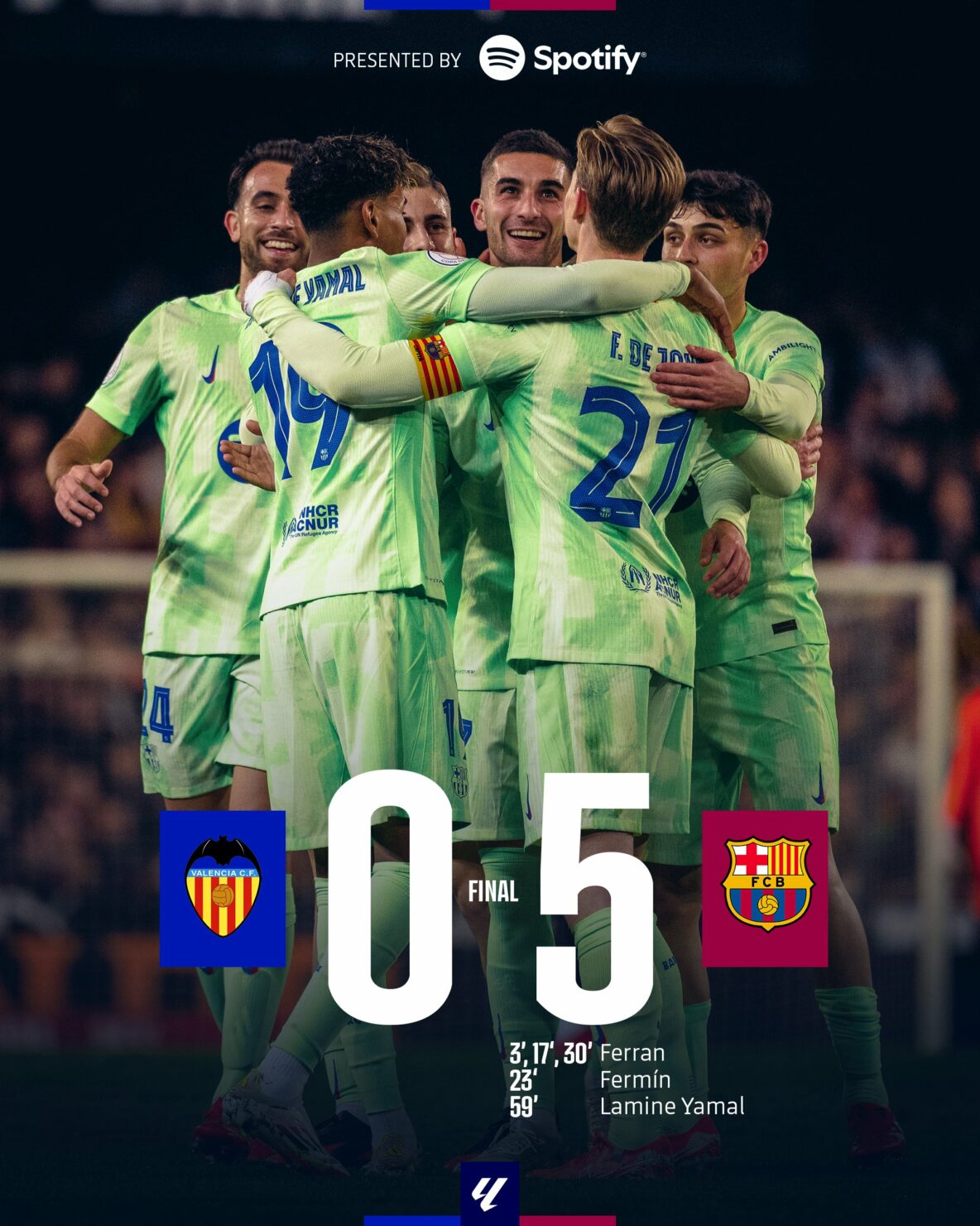 ผลบอลเมื่อคืนนี้ โกปา เดล เรย์ บาเลนเซีย บาร์เซโลน่า