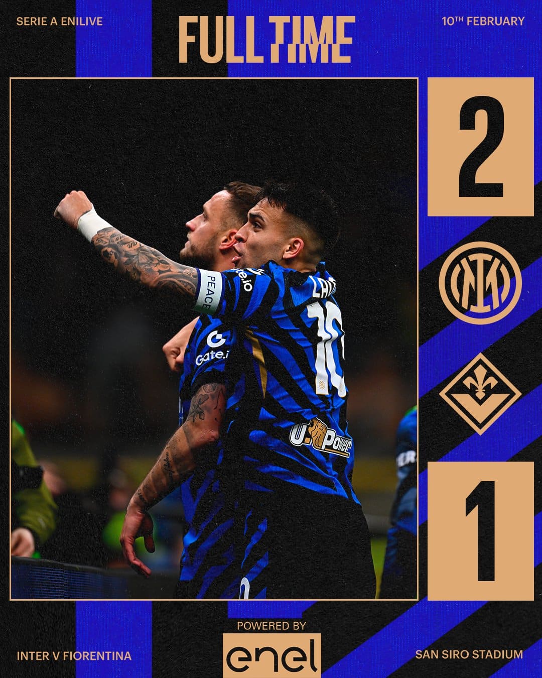 ผลบอลเมื่อคืนนี้ กัลโช่ อินเตอร์ ฟิออเรนติน่า