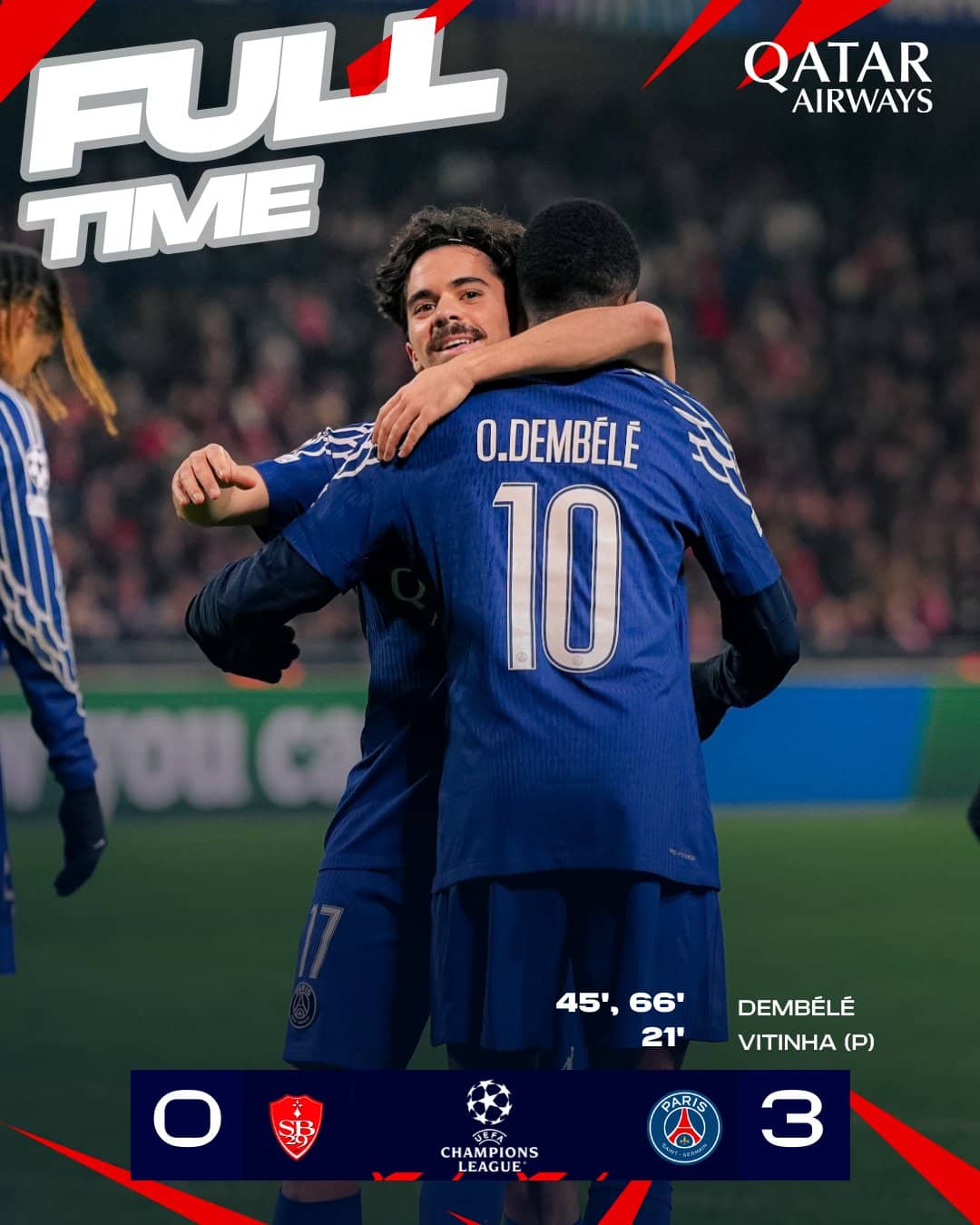 ผลบอลเมื่อคืนนี้ ยูฟ่า แชมเปี้ยนส์ลีก เบรสต์ เปแอสเช