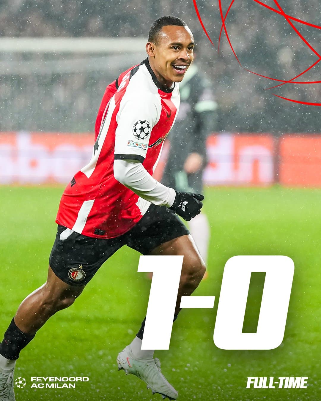 ผลบอลเมื่อคืนนี้ ยูฟ่า แชมเปี้ยนส์ลีก เฟเยนูร์ด มิลาน