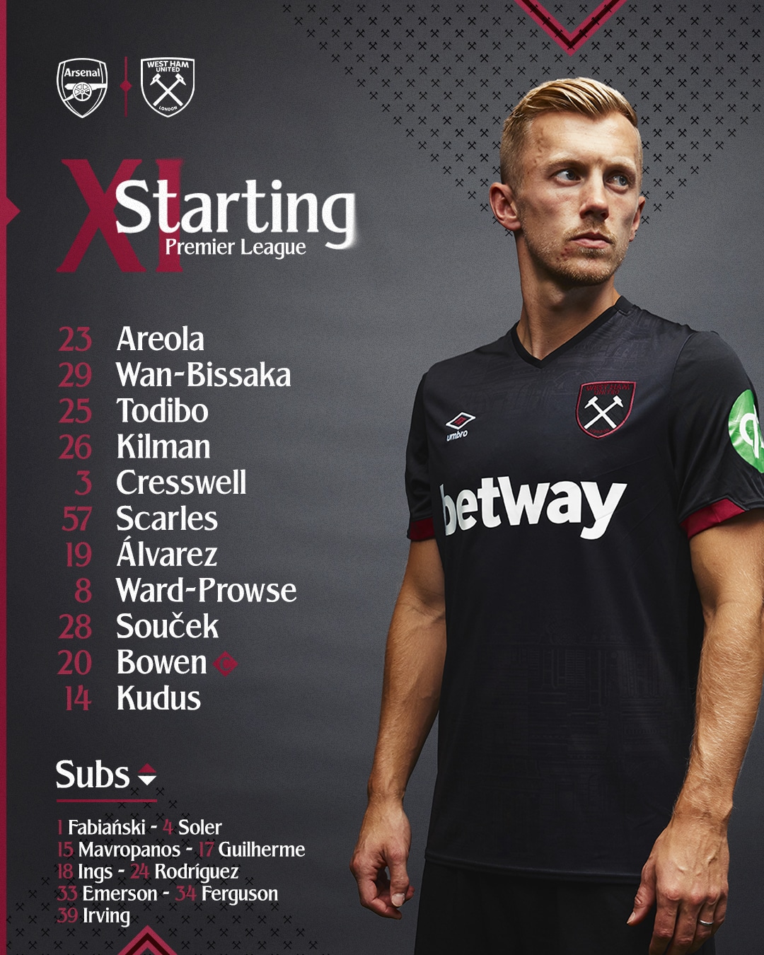 11 ตัวจริง อาร์เซนอล เวสต์แฮม