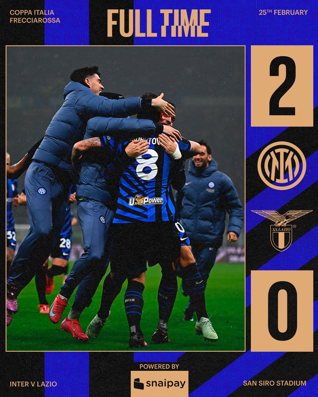 ผลบอลเมื่อคืนนี้ โคปปา อิตาเลีย อินเตอร์ ลาซิโอ