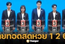 ถ่ายทอดสดหวย 1 กุมภาพันธ์ 2568 ตรวจผลหวยสลากกินแบ่งรัฐบาลไทย ครบทุกรางวัล