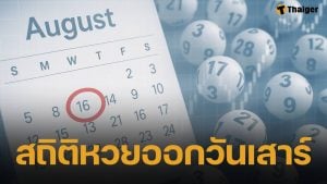 สถิติหวยออกวันเสาร์ ย้อนหลัง 10 ปี งวด 16 ส.ค. 68 เลขเบิ้ล-เลขตอง ออกซ้ำ 2 รอบ