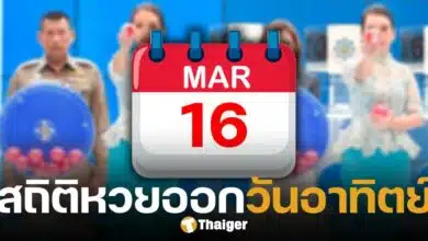 สถิติหวยออกวันอาทิตย์ ย้อนหลัง 20 ปี 16 มี.ค. 68 พบเลขเด็ด ออกซ้ำ 4 งวด