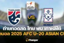 โปรแกรมถ่ายทอดสด ไทย พบ เกาหลีใต้ AFC U-20 Asian cup