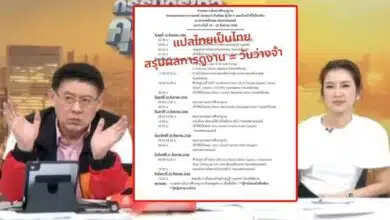 ประกันสังคมบินดูงานต่างประเทศ