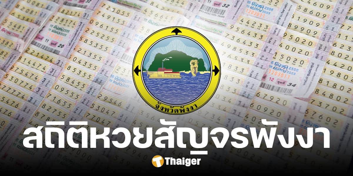 สถิติหวยสัญจรพังงา 10 ปีย้อนหลัง เลขเด็ดที่ออกบ่อย 1 มีนาคม 2568