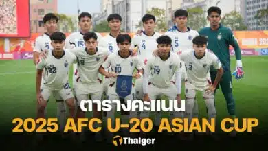 ตารางคะแนน ทีมชาติไทย 2025 AFC U-20 Asian Cup