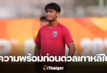 ทีมชาติไทย รุ่นอายุไม่เกิน 20 ปี