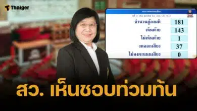 สว. เห็นชอบ ร.ต.ท.หญิงสุทธิมา นั่งเก้าอี้ตุลาการศาลปกครองสูงสุด