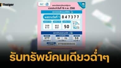เศรษฐีป้ายแดง ถูกหวยเป๋าตังรางวัลที่ 1 เหมาคนเดียว 66 ล้าน 16/2/68