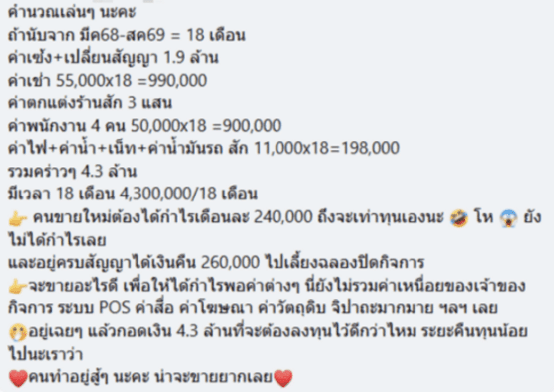 เซ้งร้านย่านบรรทัดทอง 1.8 ล้าน