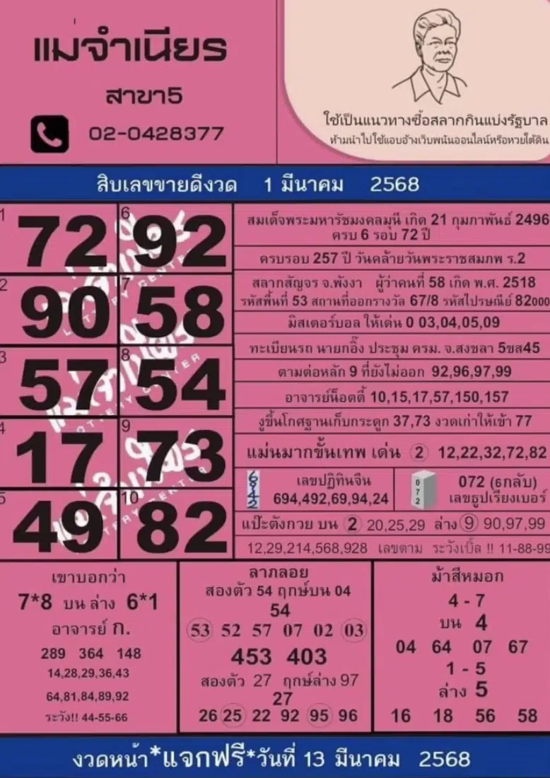 หวยแม่จำเนียร งวด 1 มีนาคม 2568