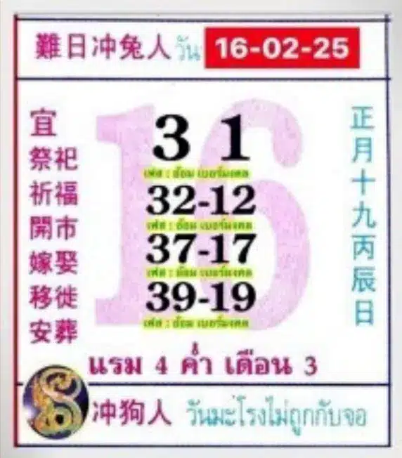 เลขเด็ดปฏิทินจีน งวด 16 กุมภาพันธ์ 2568