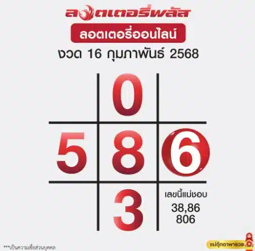 เลขเด็ดแม่ตุ๊กตาพารวย งวด 16 กุมภาพันธ์ 2568