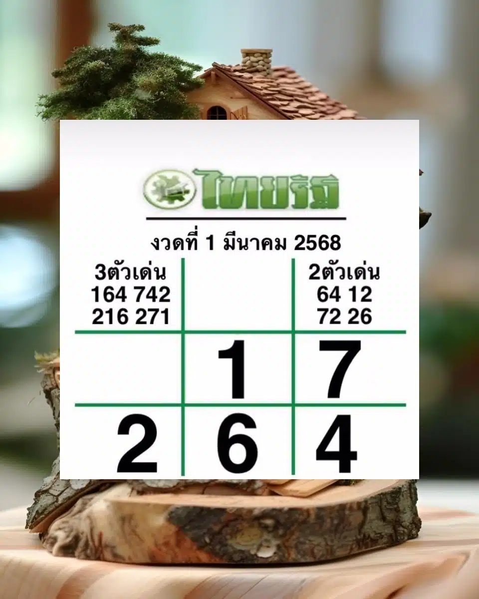 เลขเด็ดไทยรัฐ