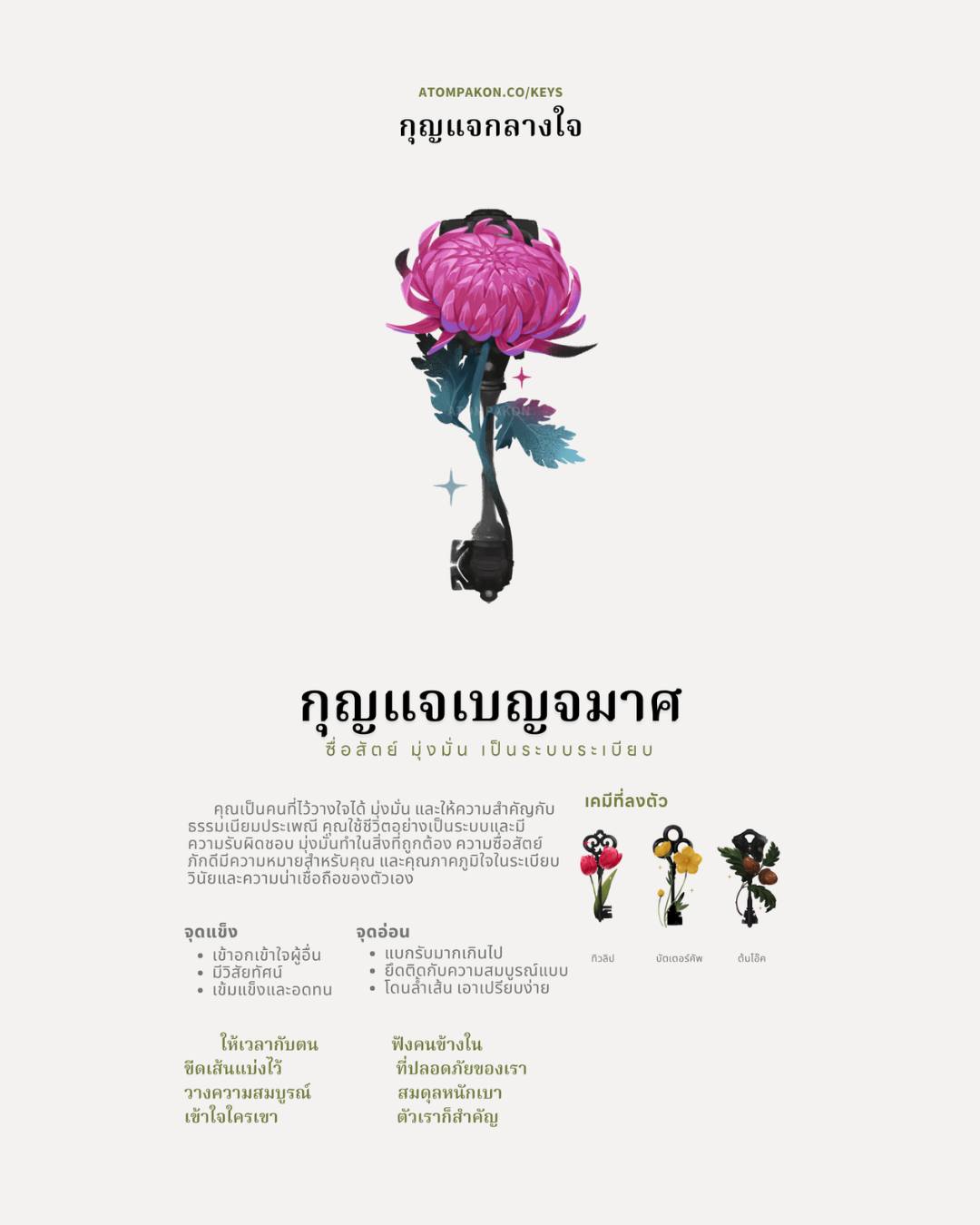 ตัวอย่างผลแบบทดสอบ เวอร์ชั่นภาษาไทย